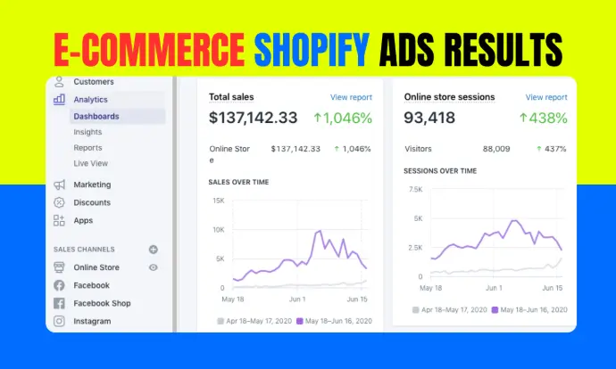 Shopify Ads Campaign 