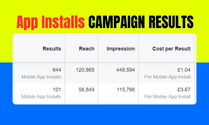 App Installs Ads Campaign 