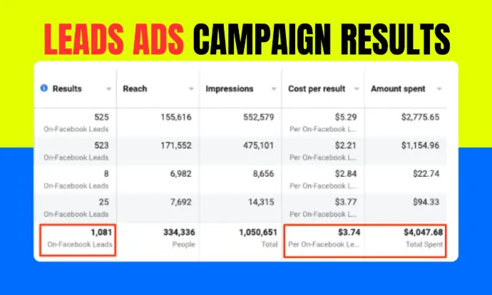 Leads Ads Campaign 